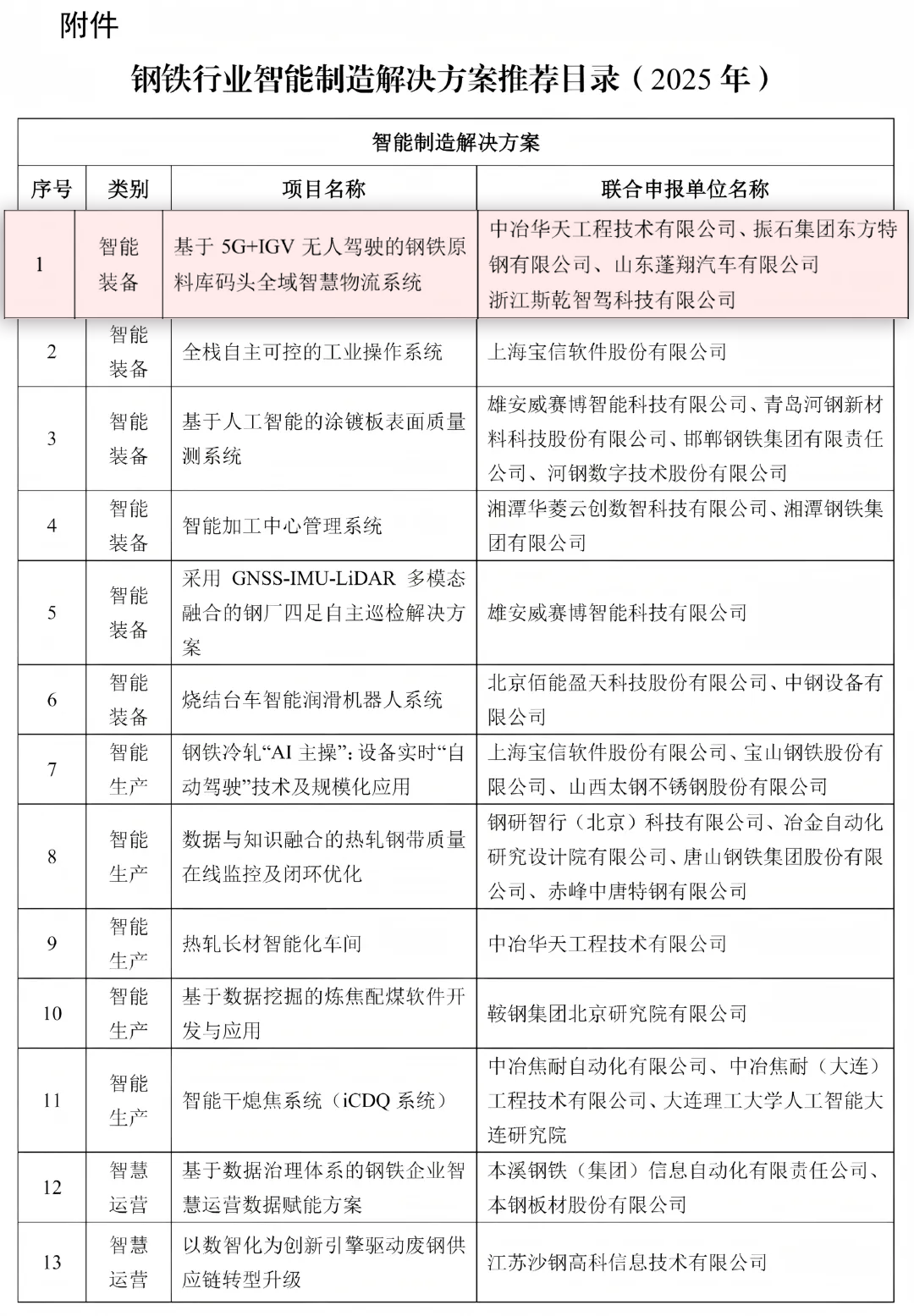 微信图片_2026-02-06_152958_633.png